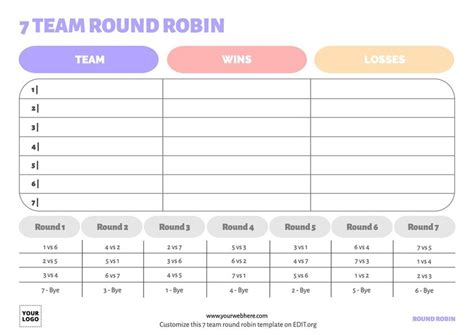 round robin generator.